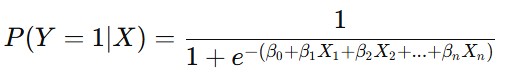 Picture showing the forumula of calculating the multiple regression